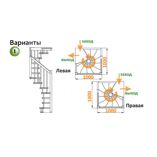 мини фото 3,  ЛВ-1.0М