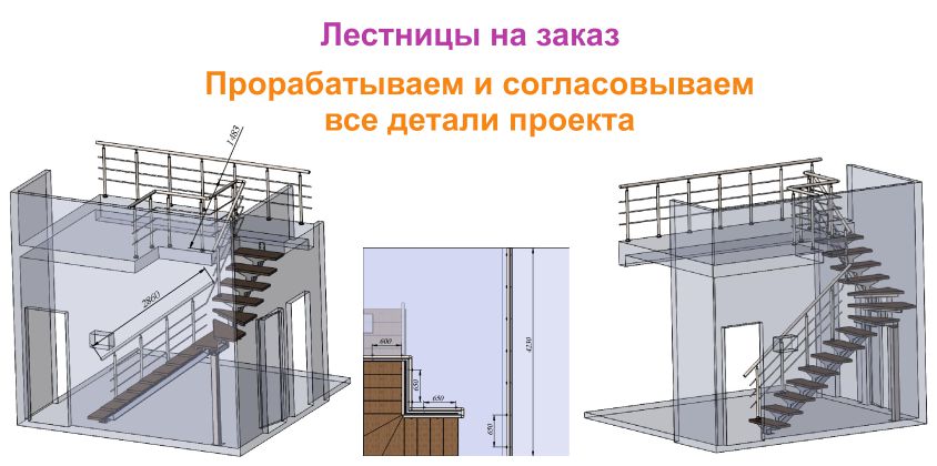 Лестницы на заказ